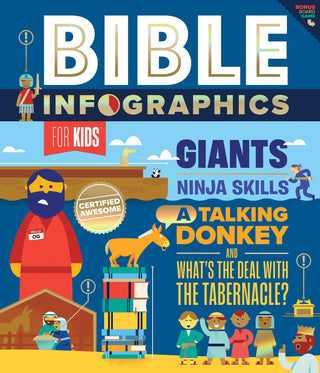 bible-infographics-for-kids